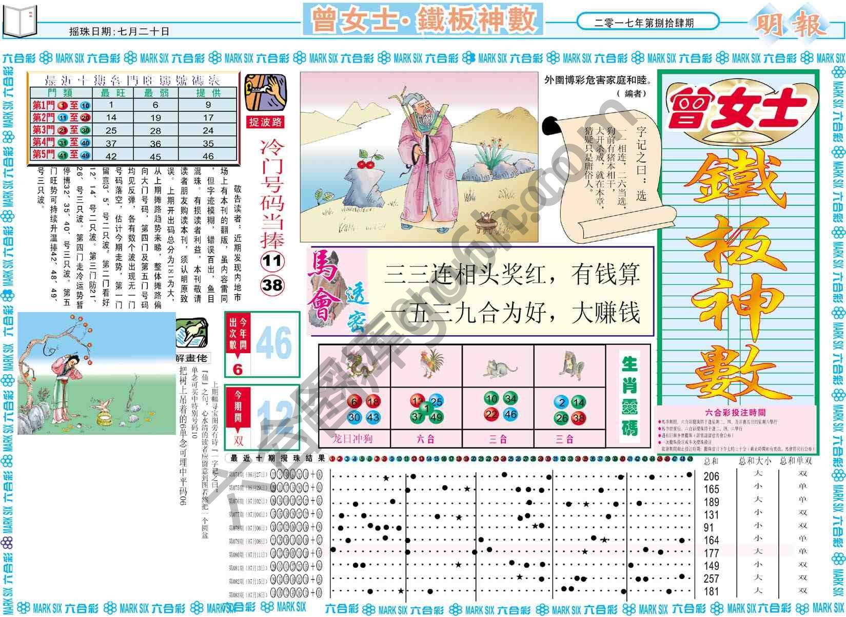 曾女士铁板神数
