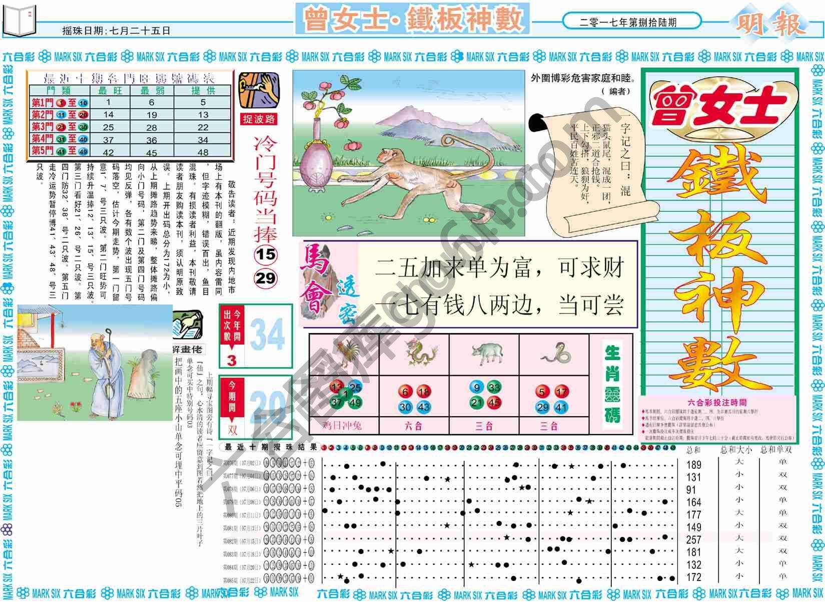 曾女士铁板神数