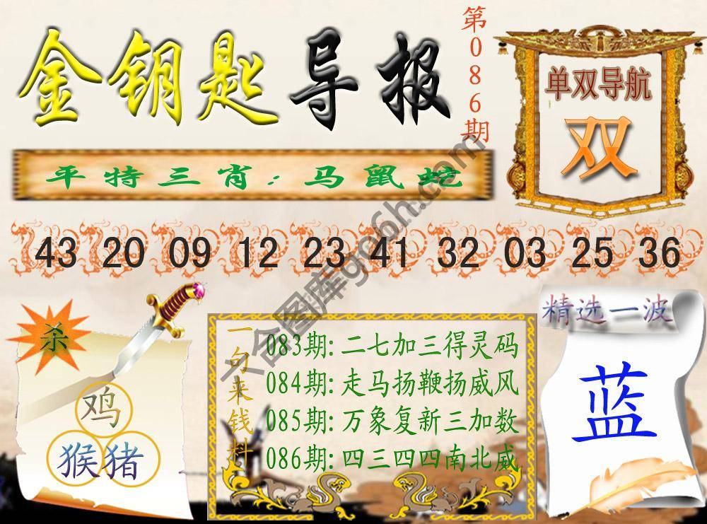 金钥匙导报