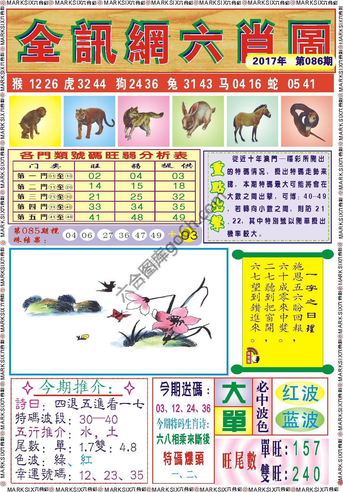 全讯网六肖图
