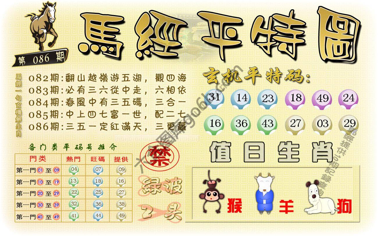 马经平特图