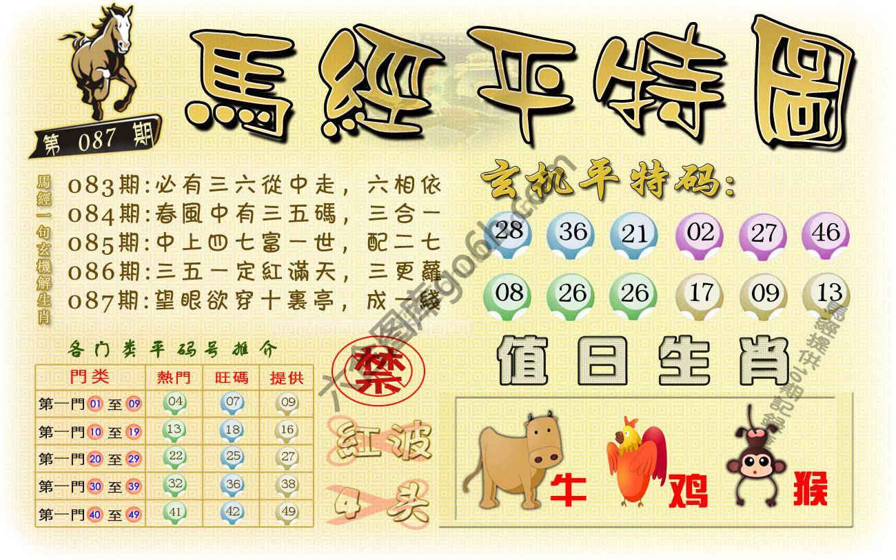 马经平特图