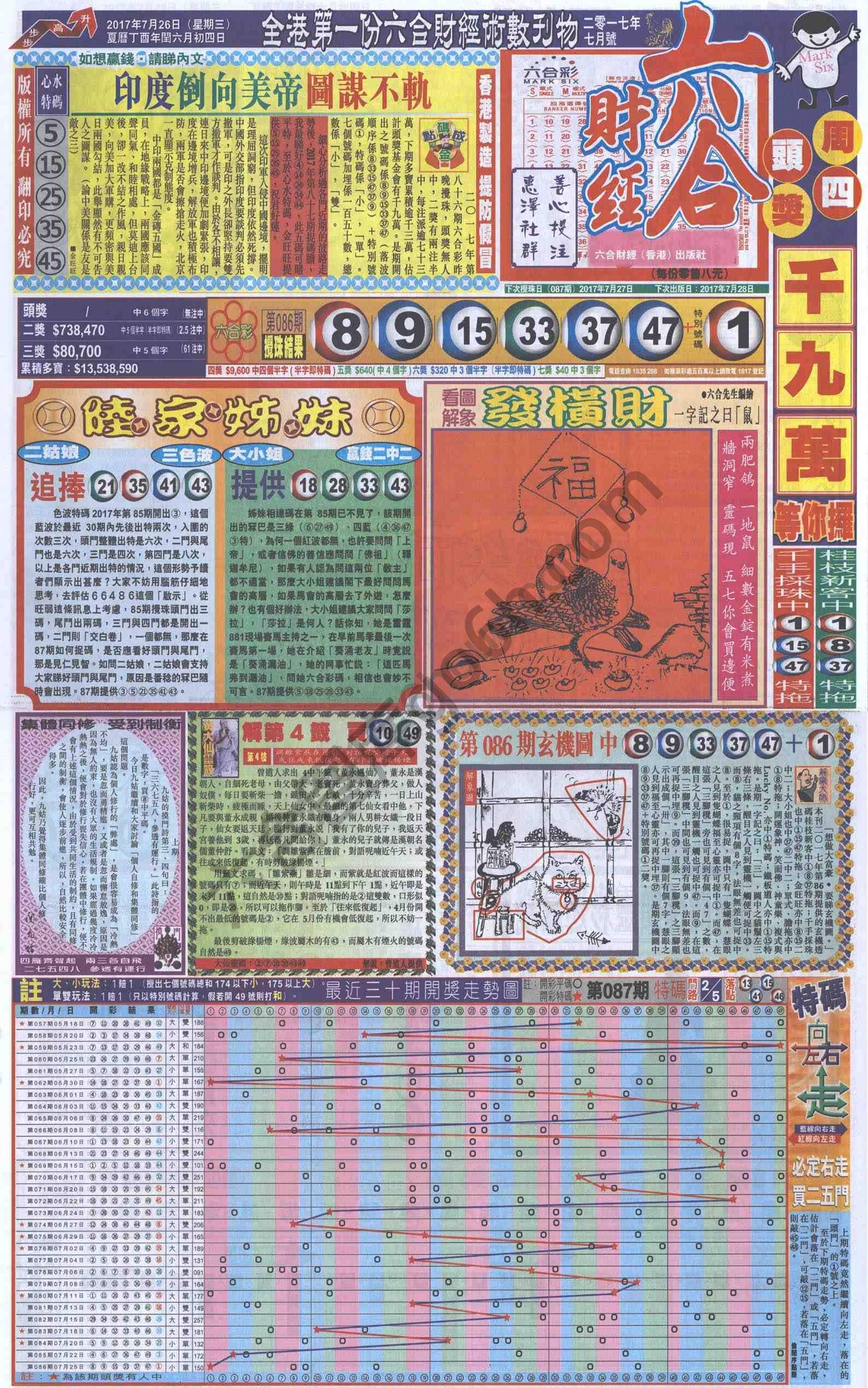 新六合财经