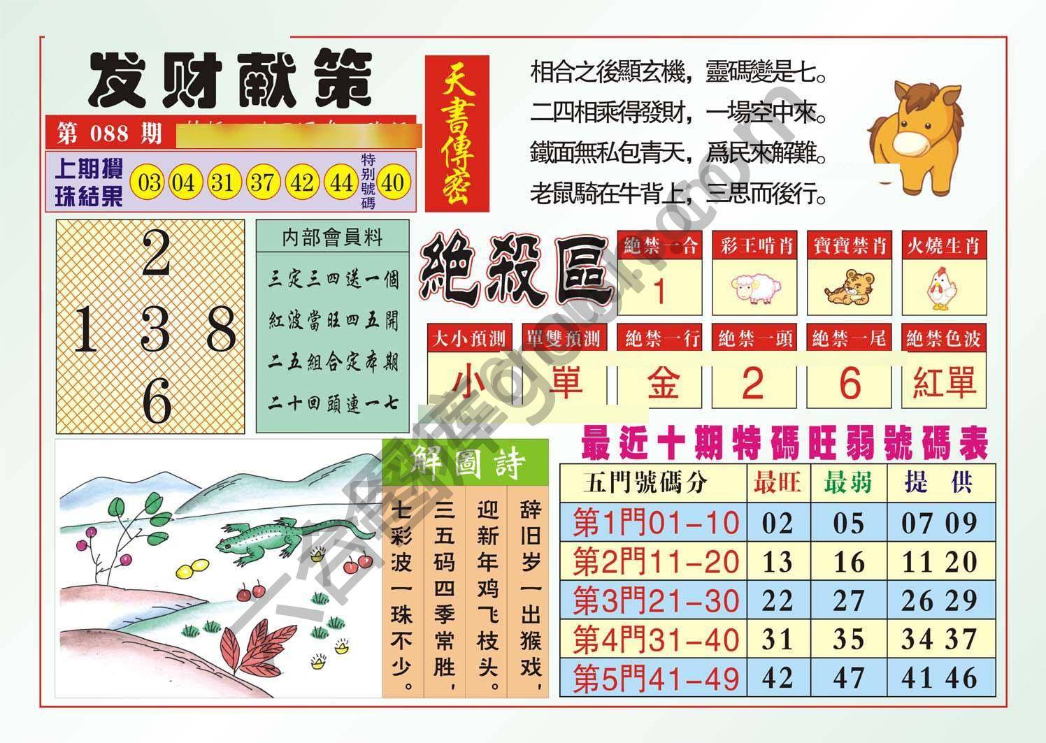发财献策