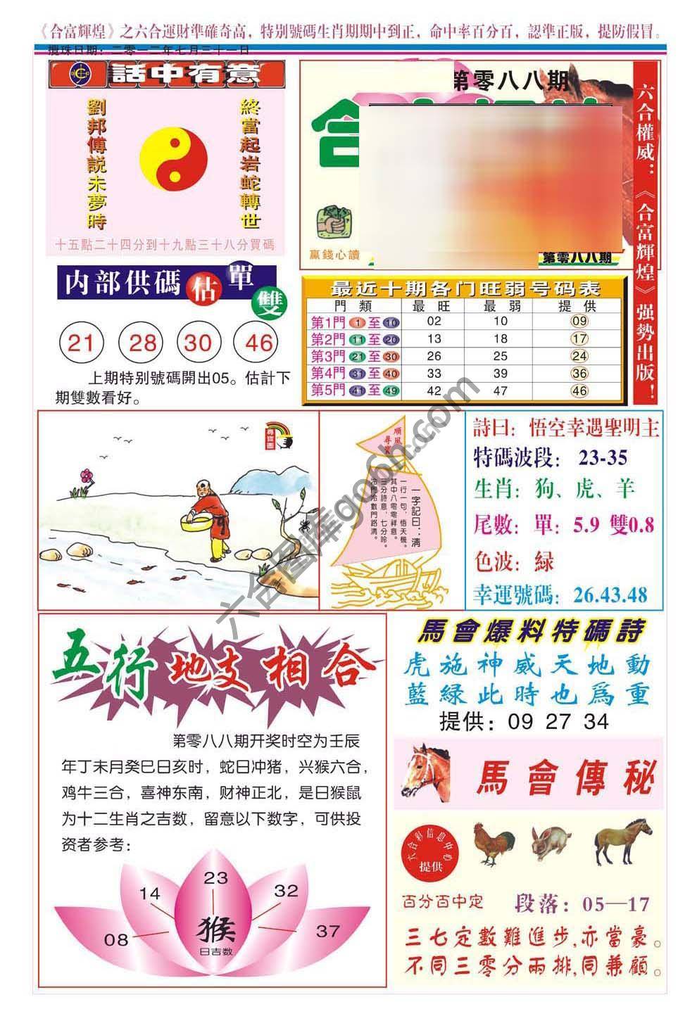 合富辉煌
