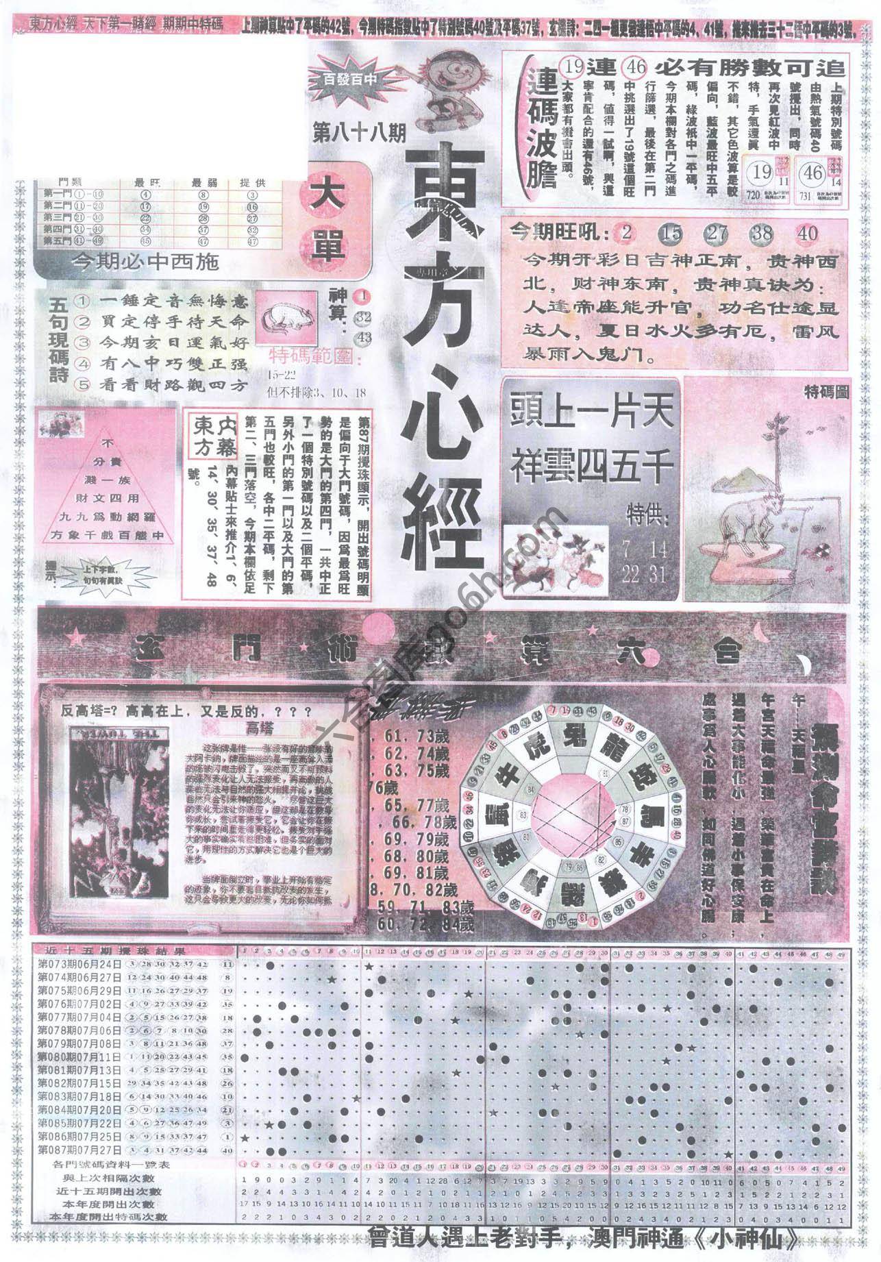 东方心经