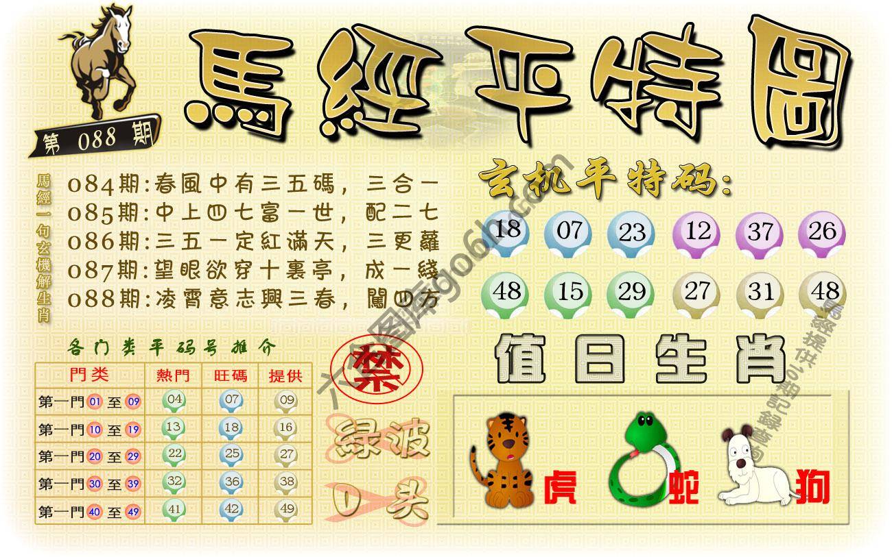 马经平特图