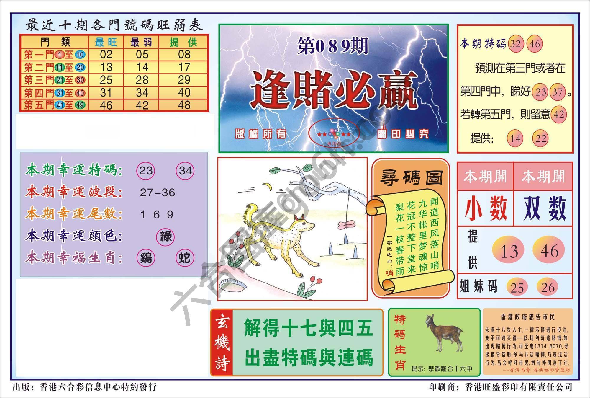香港逢赌必羸