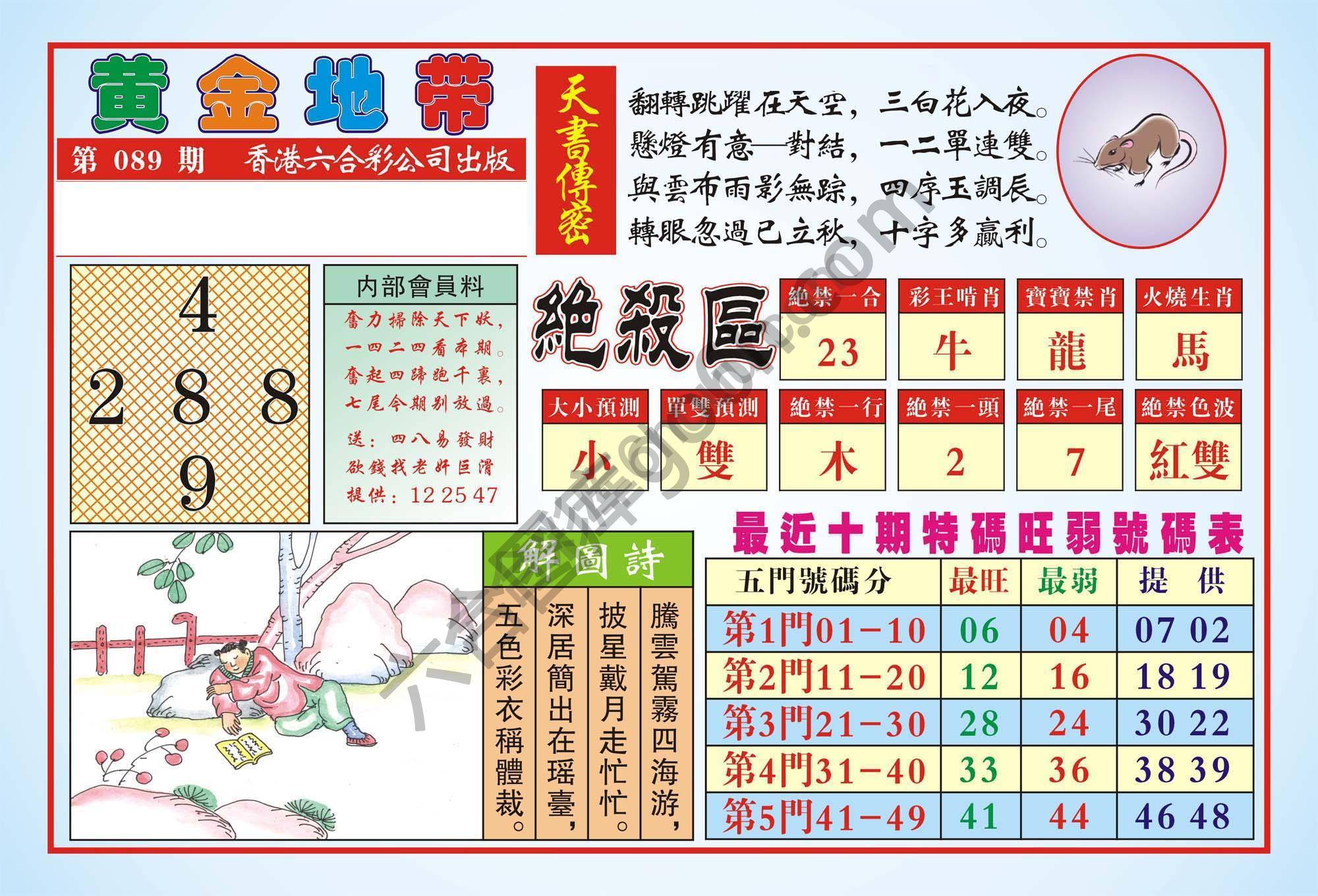 香港黄金地带