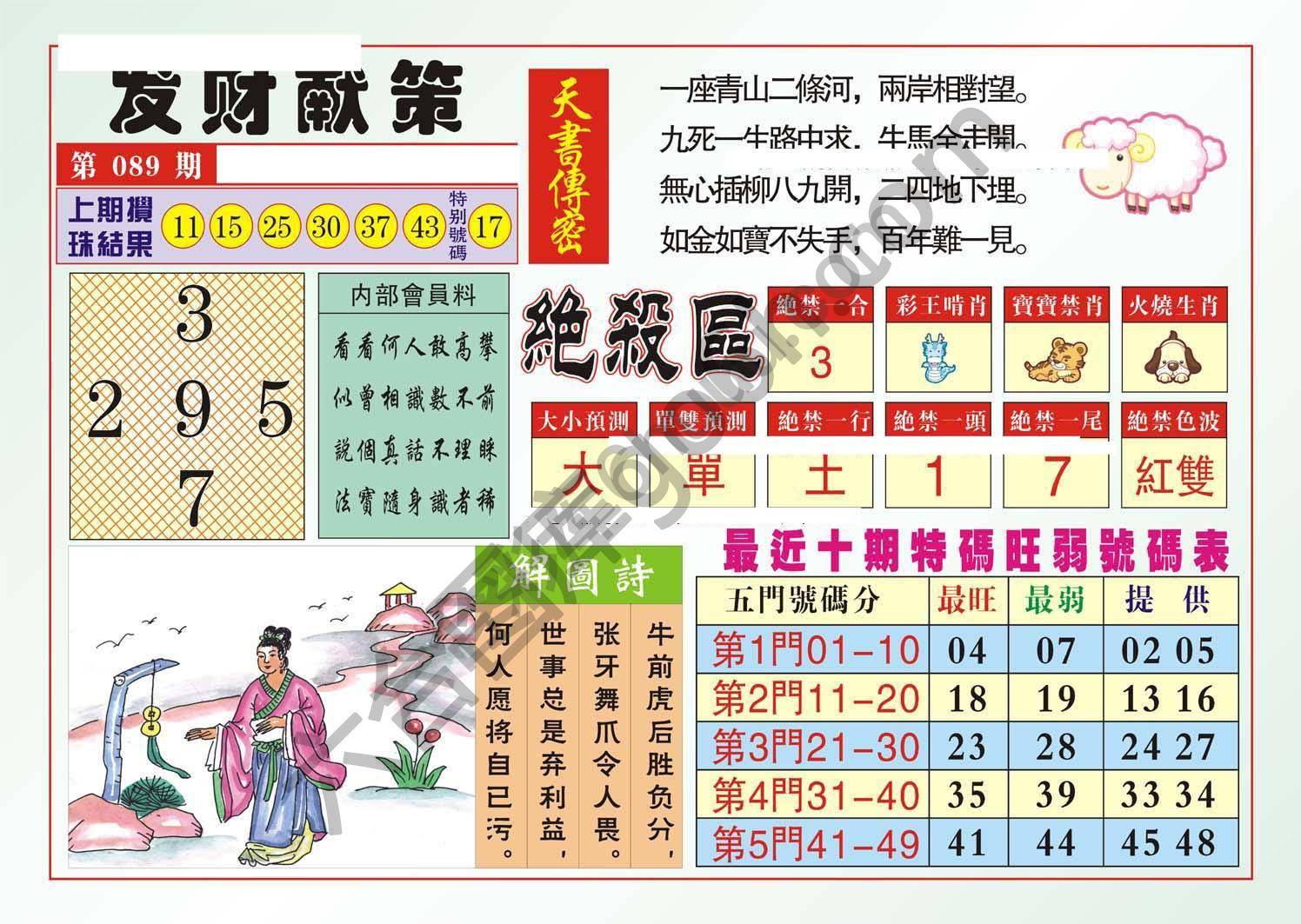 发财献策