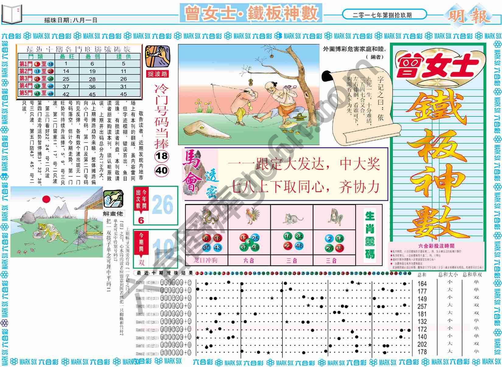 曾女士铁板神数