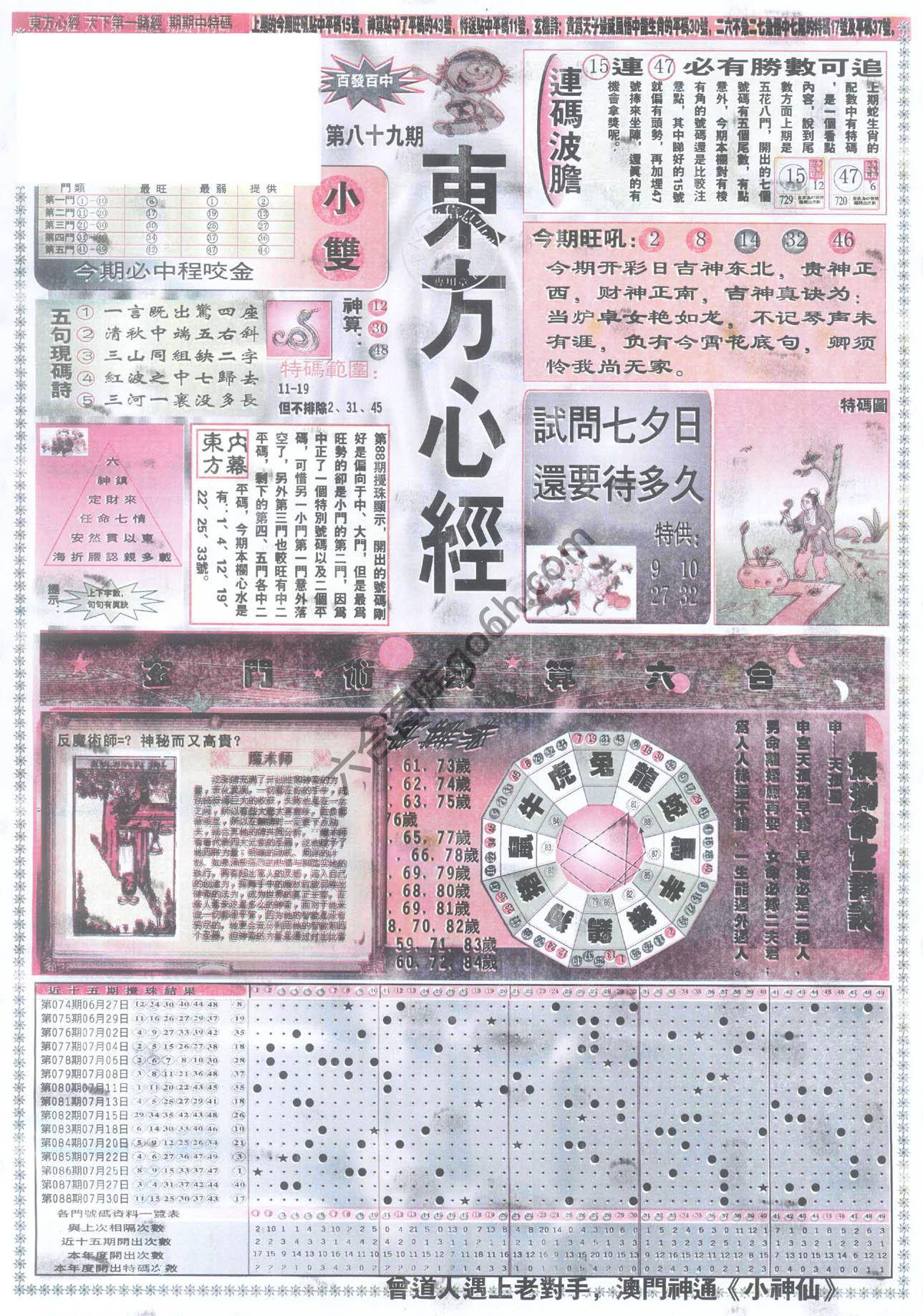 东方心经