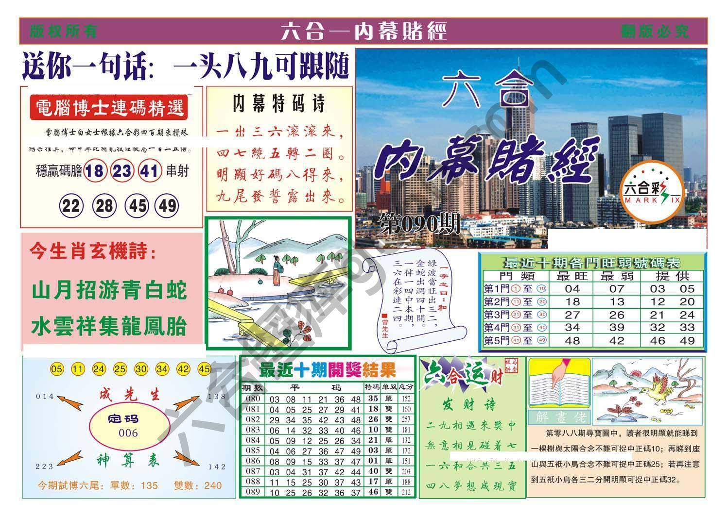 内幕赌经