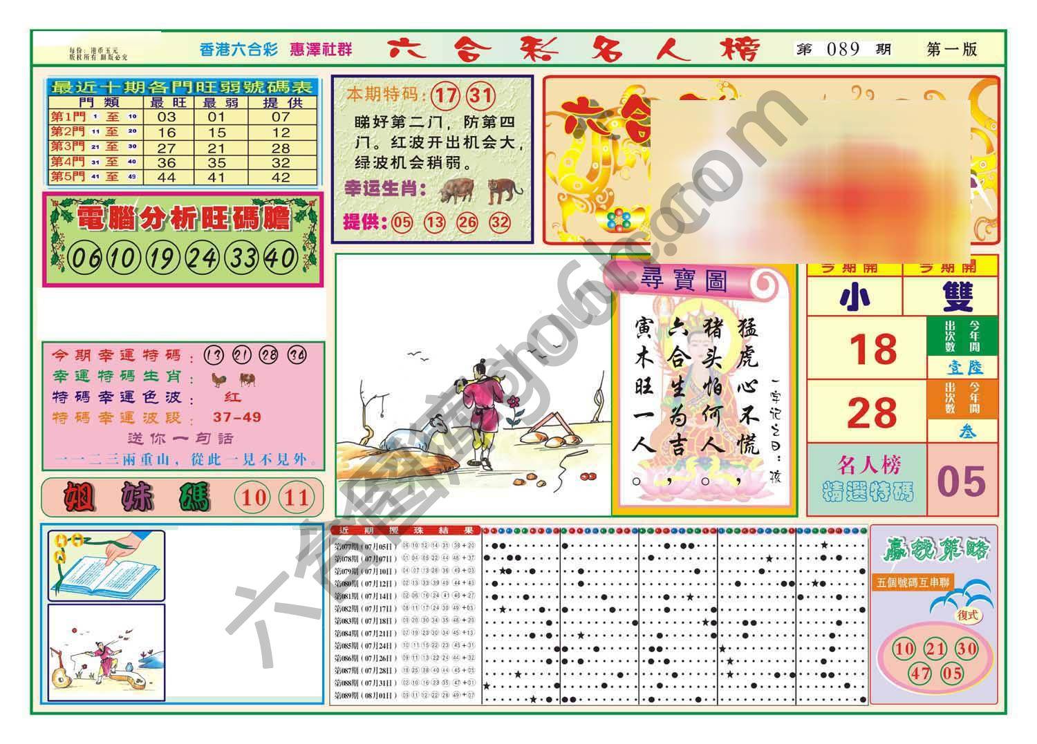 名人榜