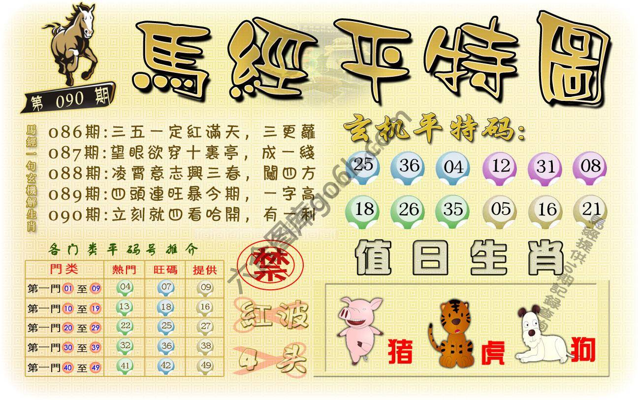 马经平特图