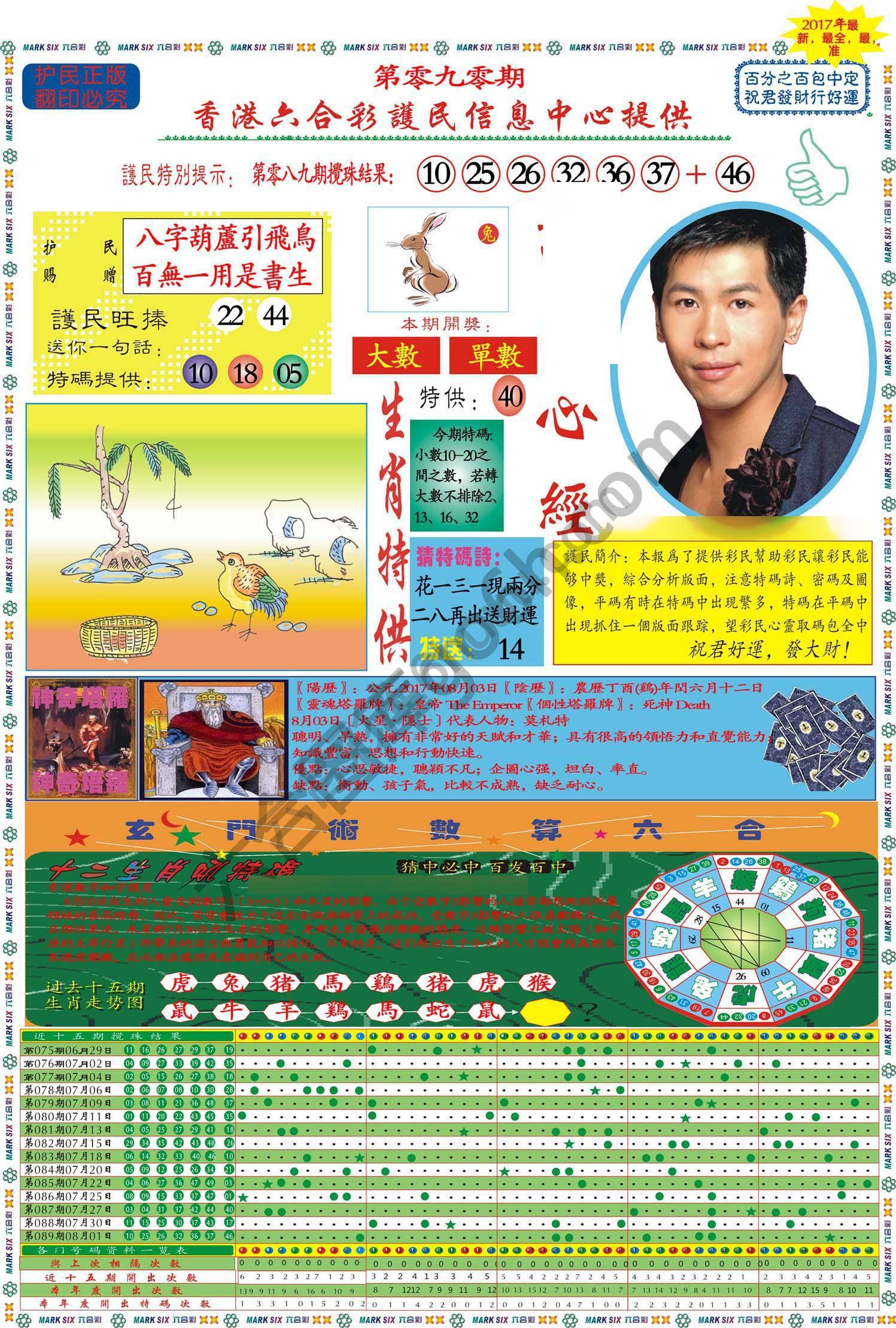 马经心经