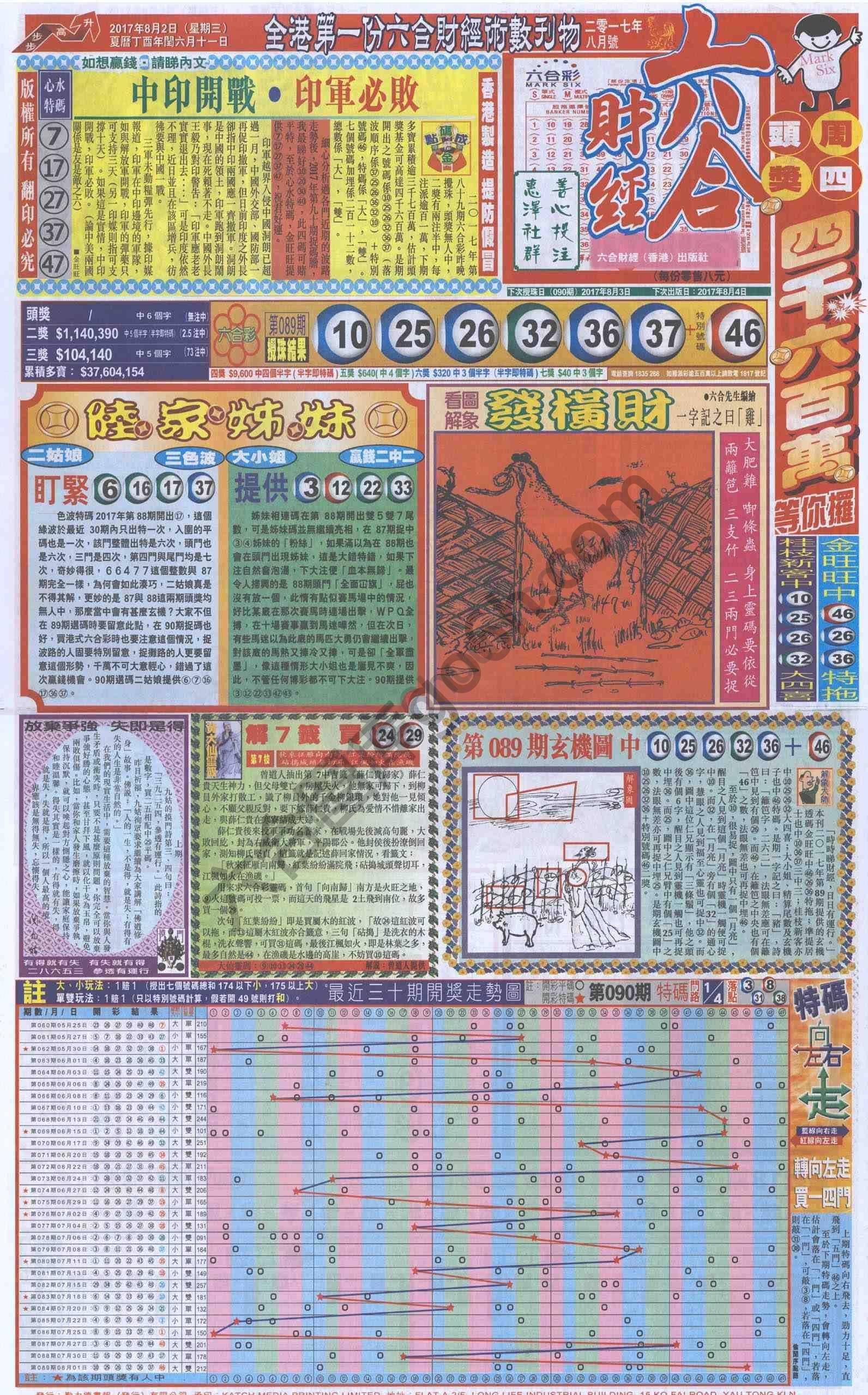 新六合财经