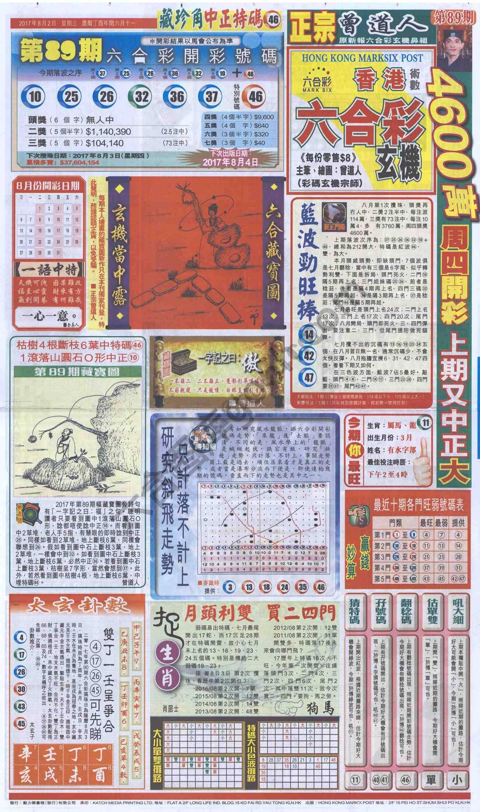 跑狗图