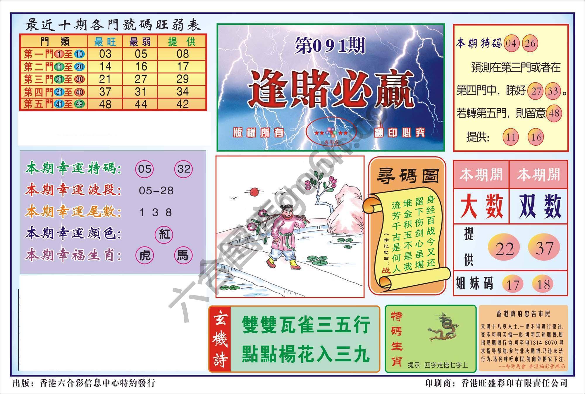 香港逢赌必羸