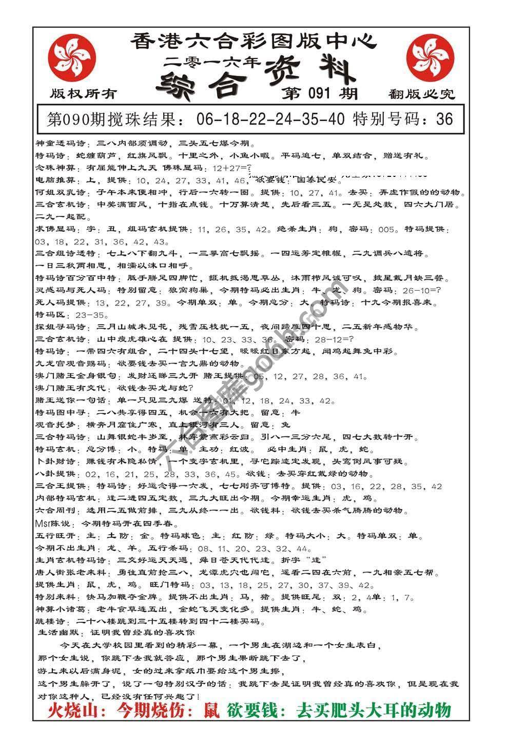 内部综合资料
