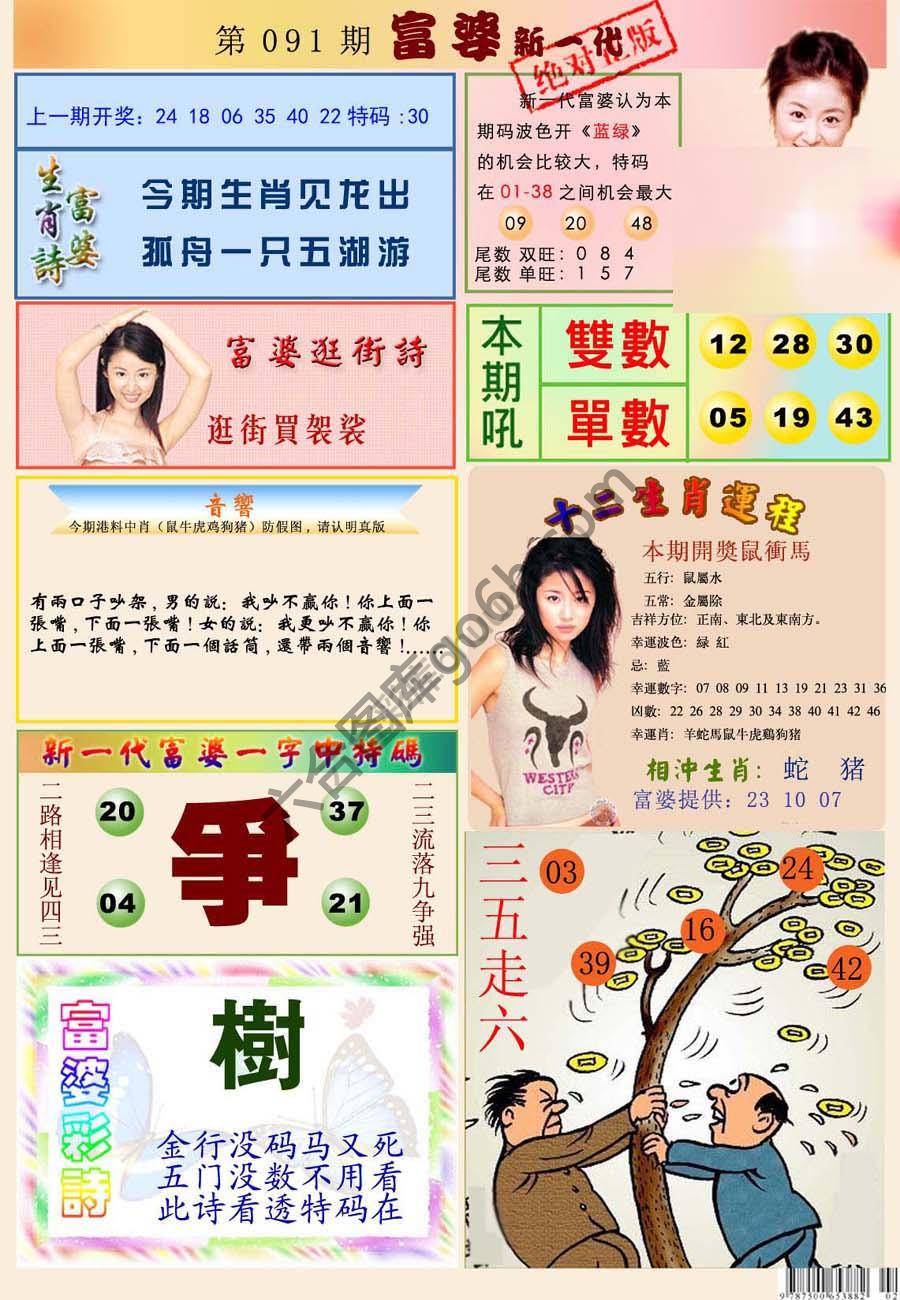 当天报
