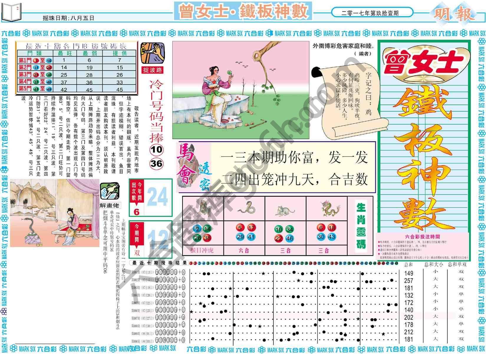 曾女士铁板神数