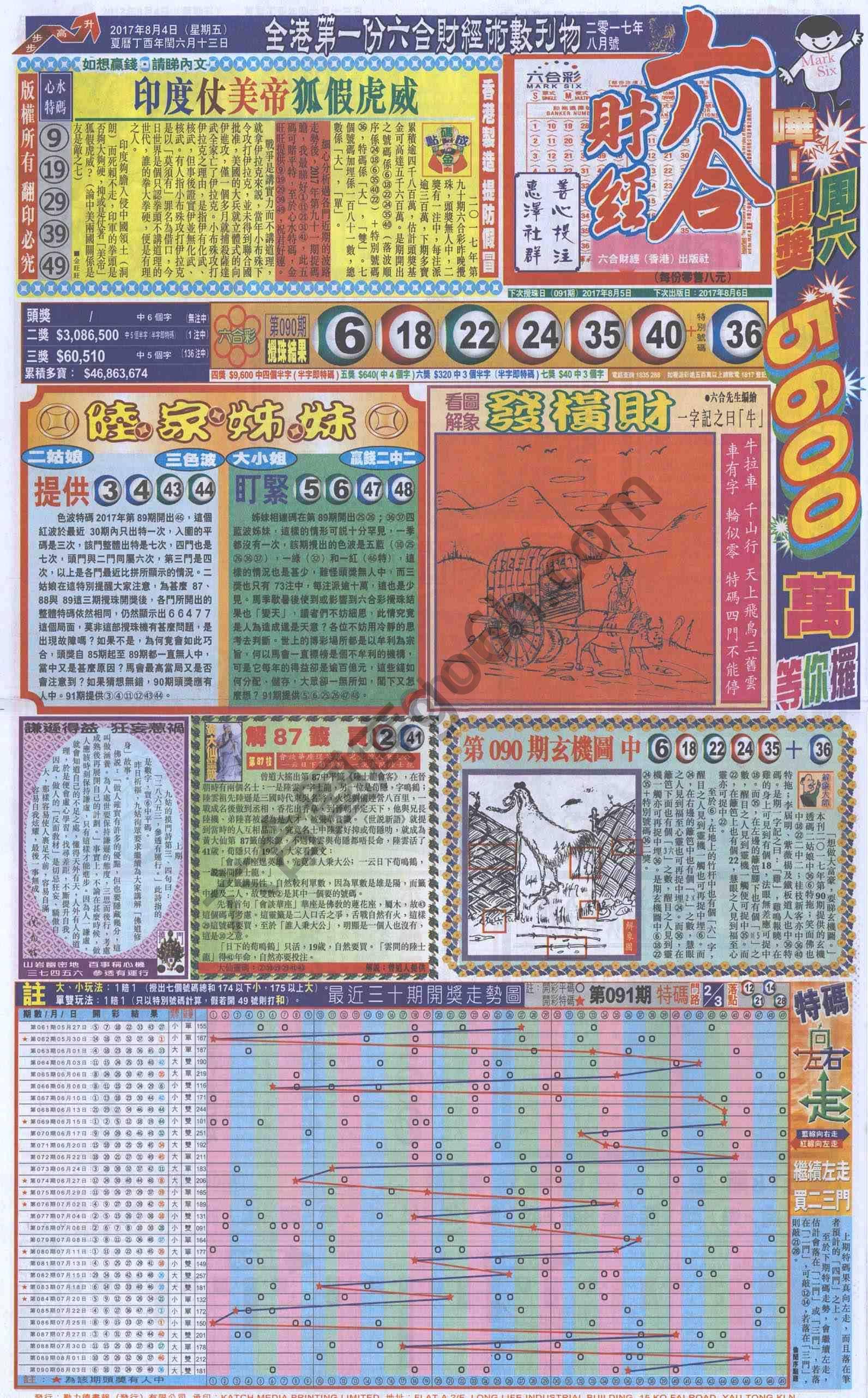 新六合财经