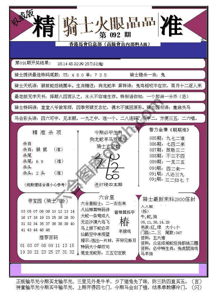 骑士火眼晶晶