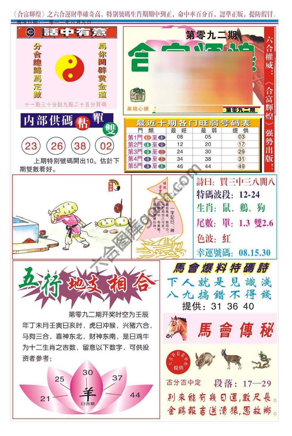 合富辉煌