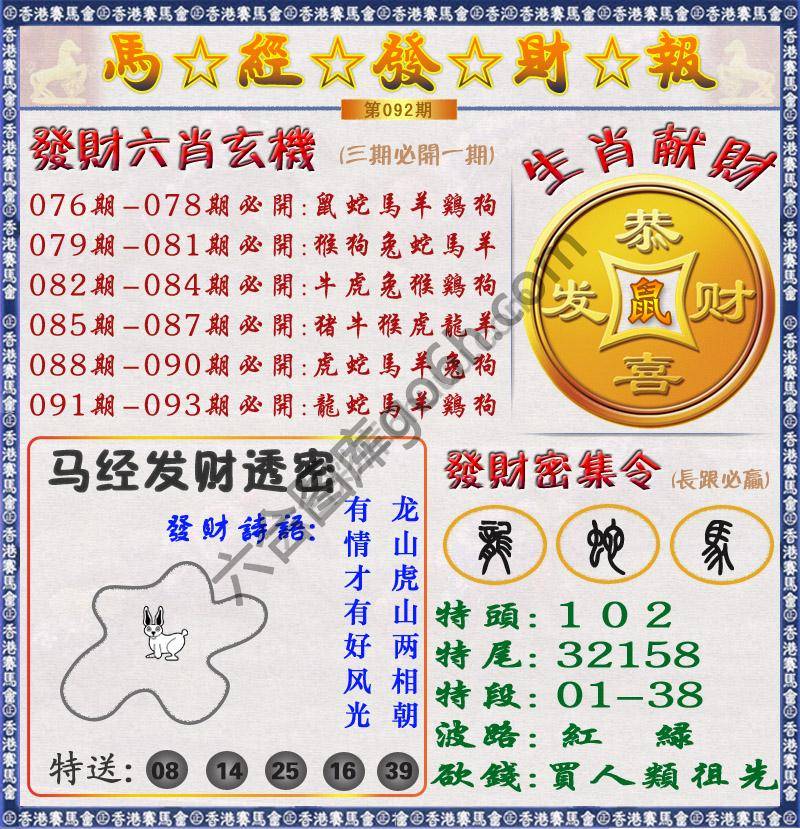 马经发财报