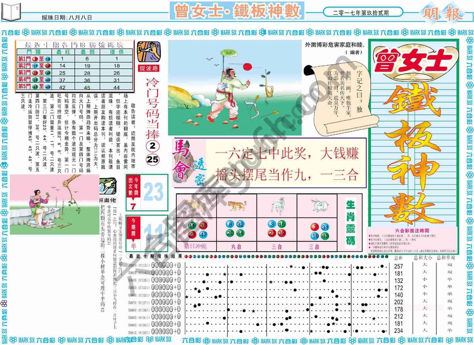 曾女士铁板神数