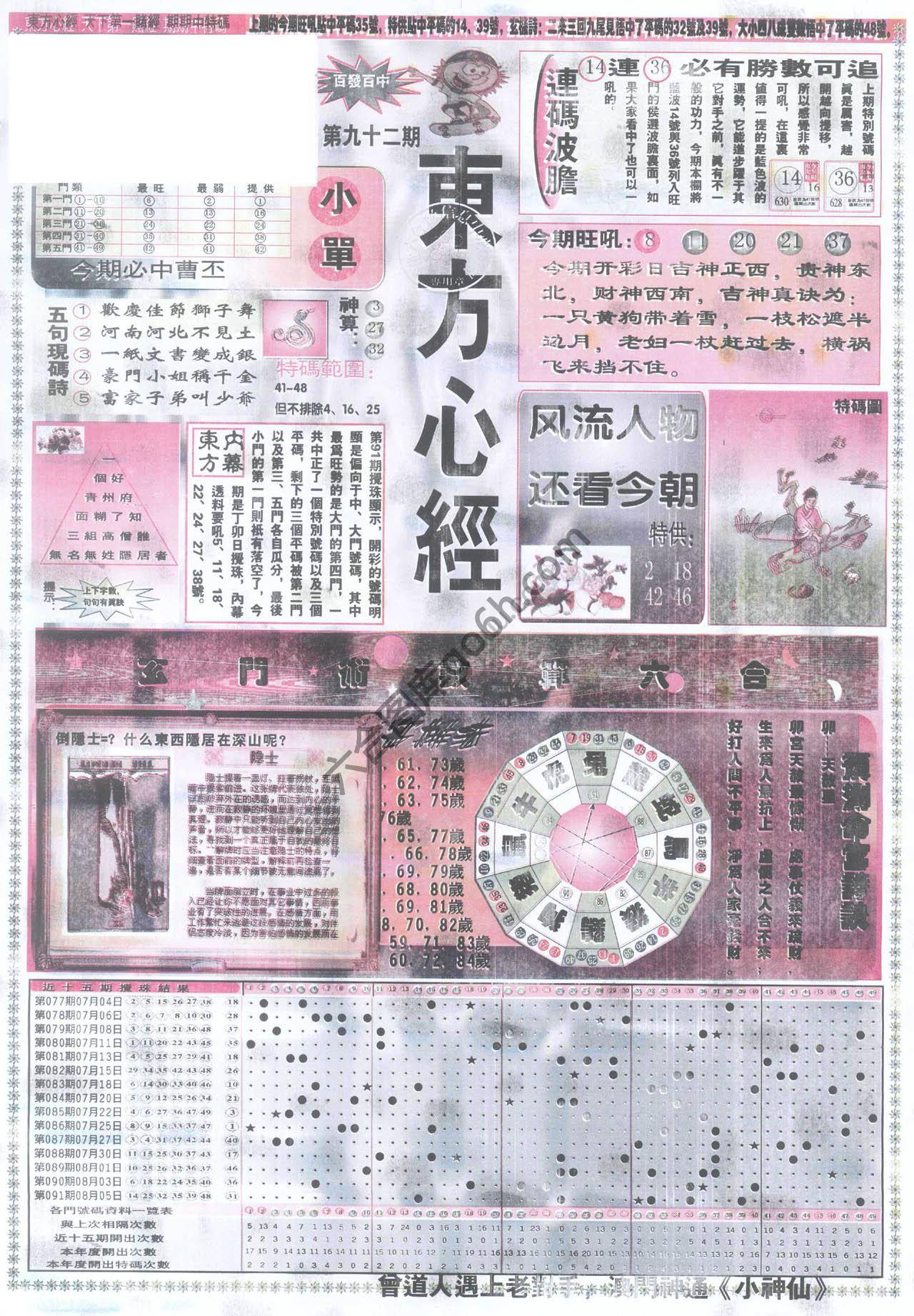东方心经
