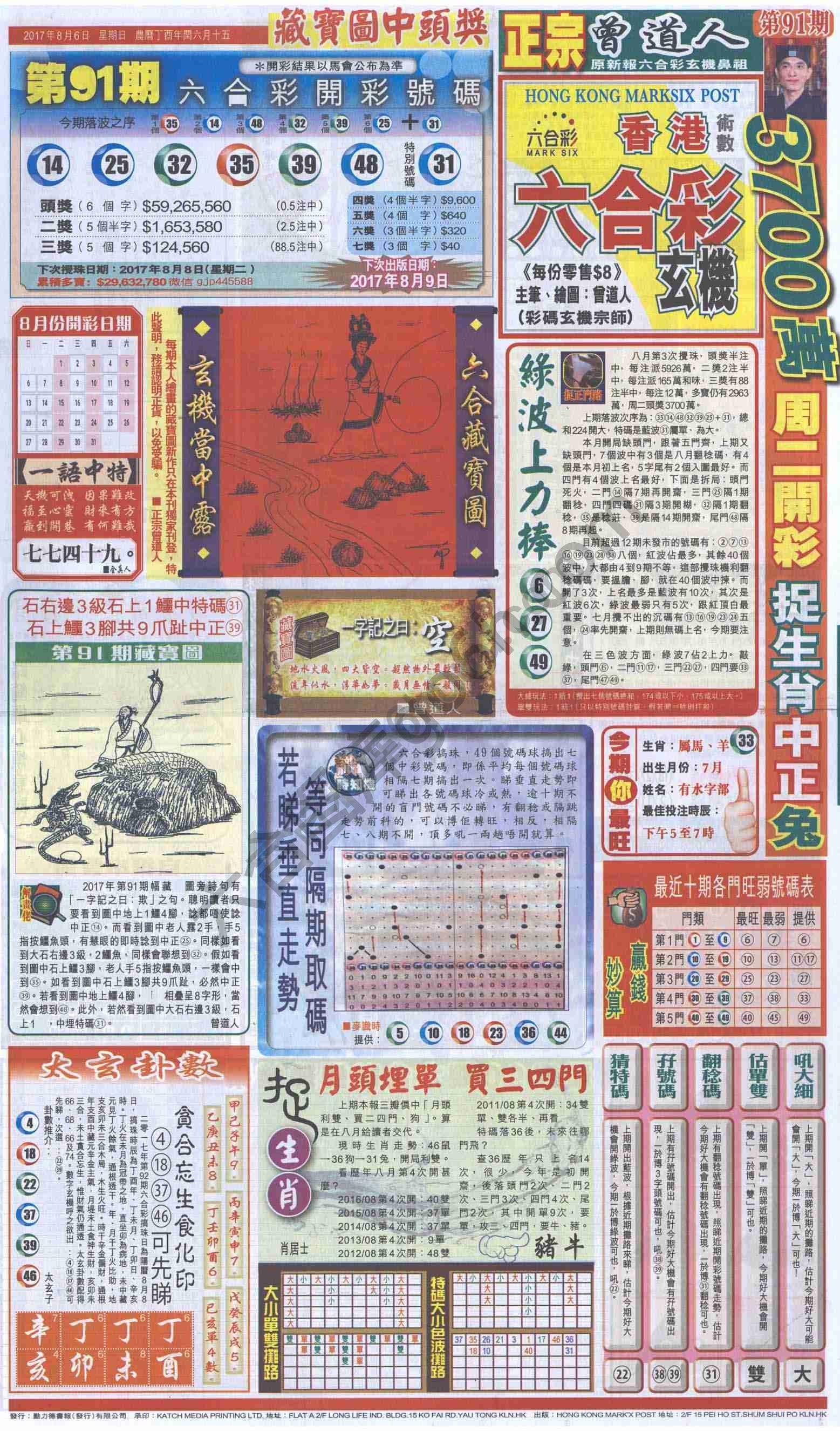 跑狗图