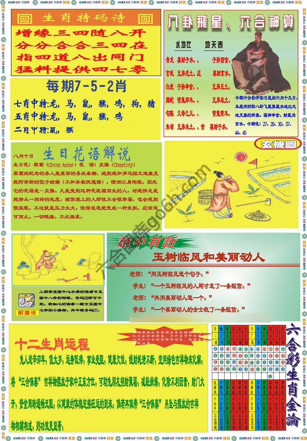 马经