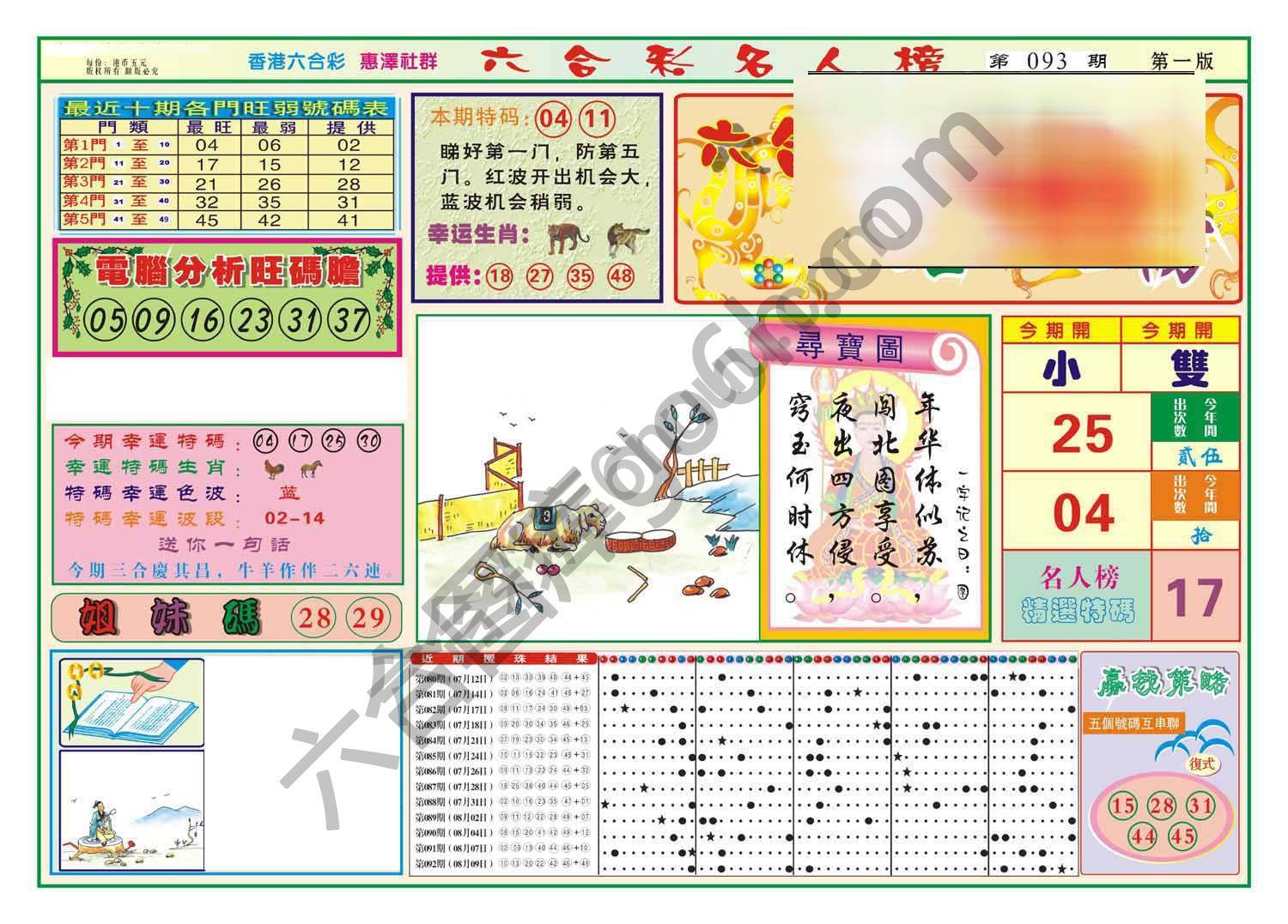 名人榜