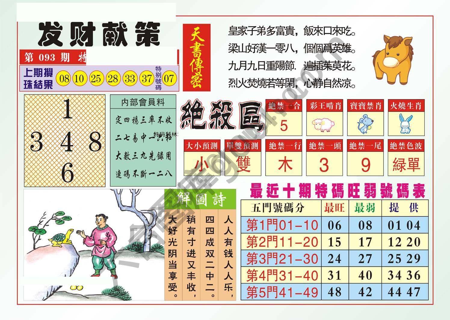 发财献策