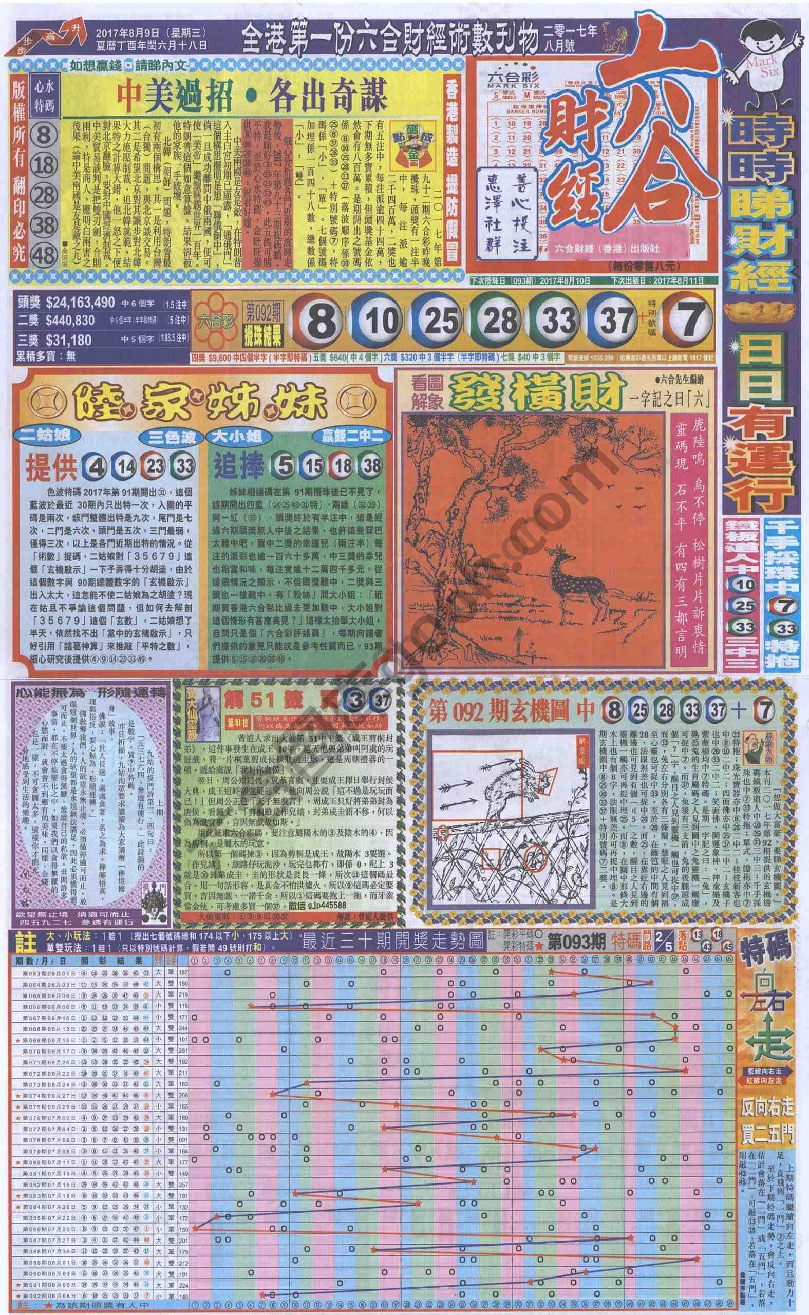 新六合财经