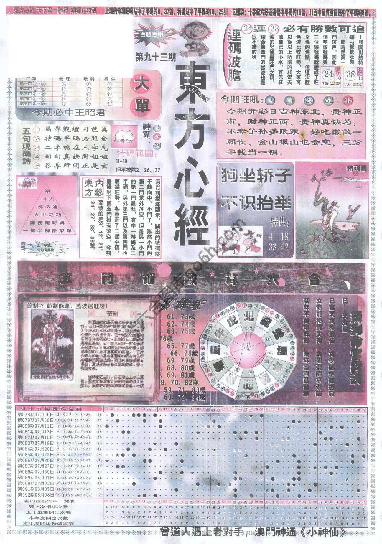 东方心经