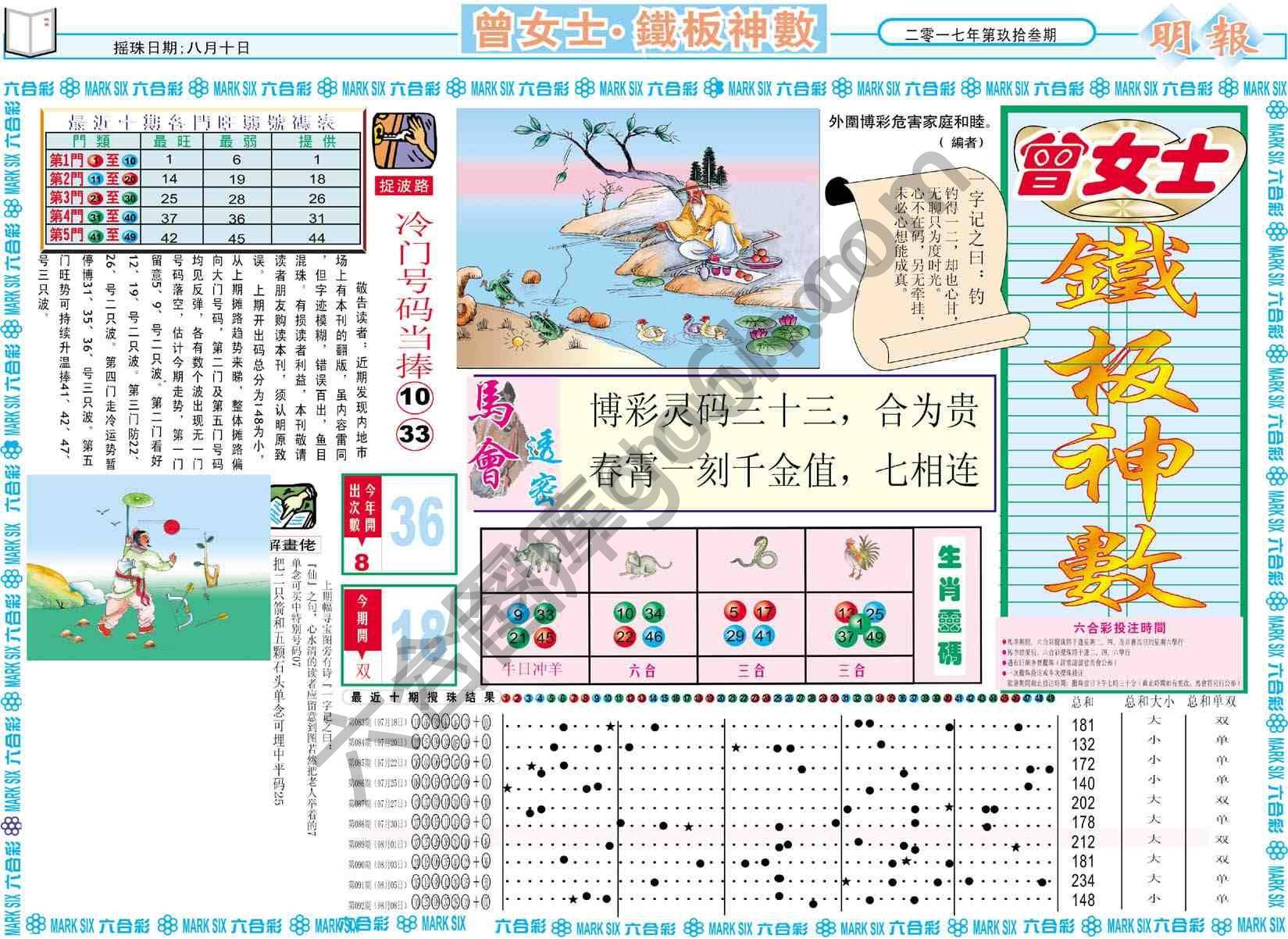 曾女士铁板神数