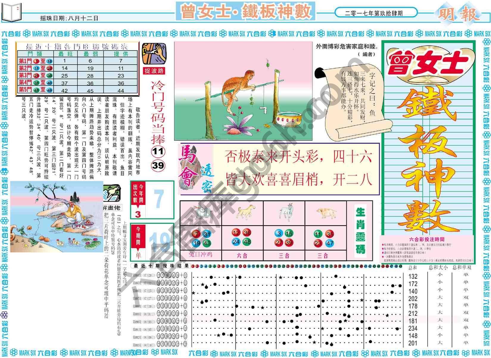 曾女士铁板神数