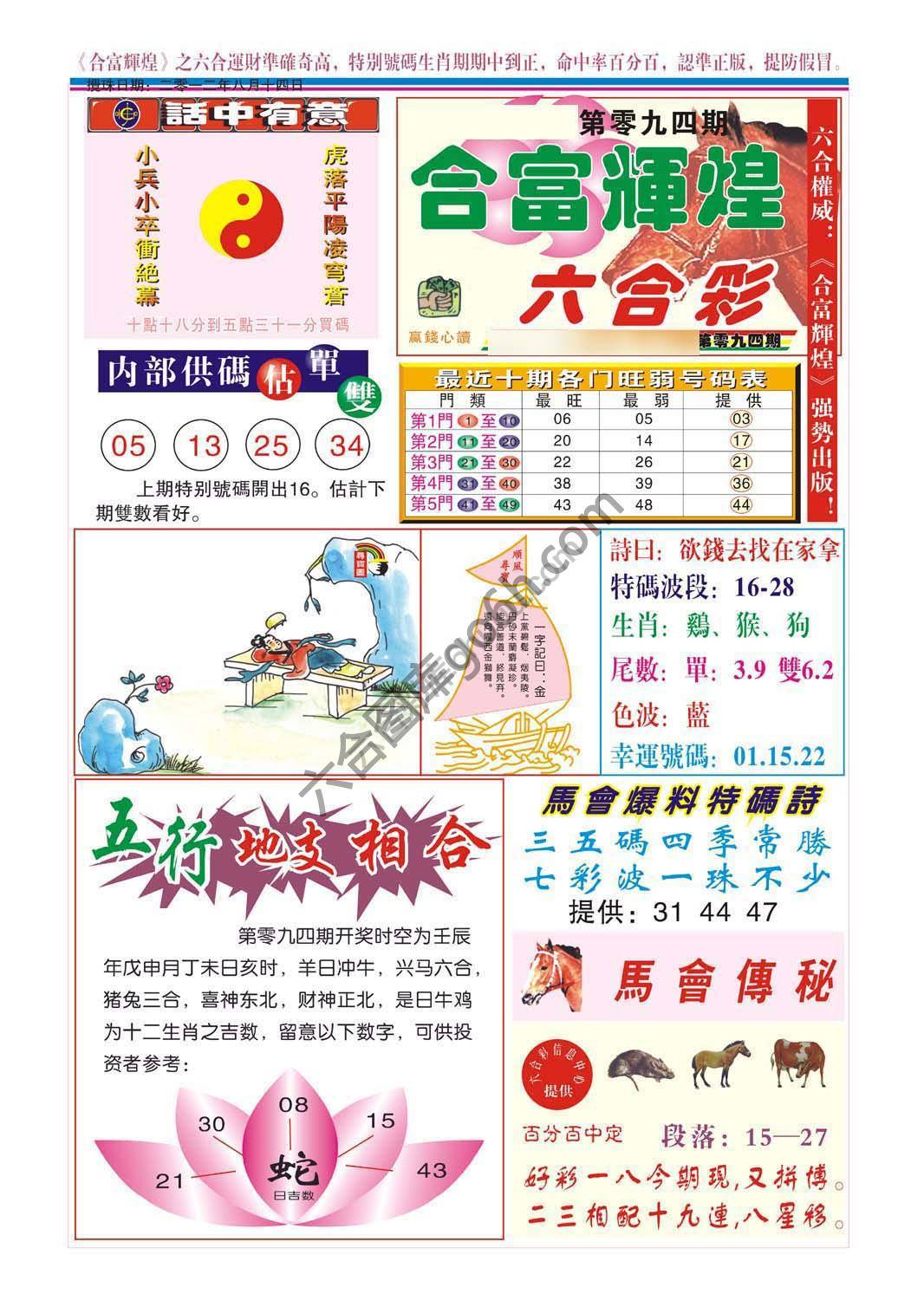 合富辉煌