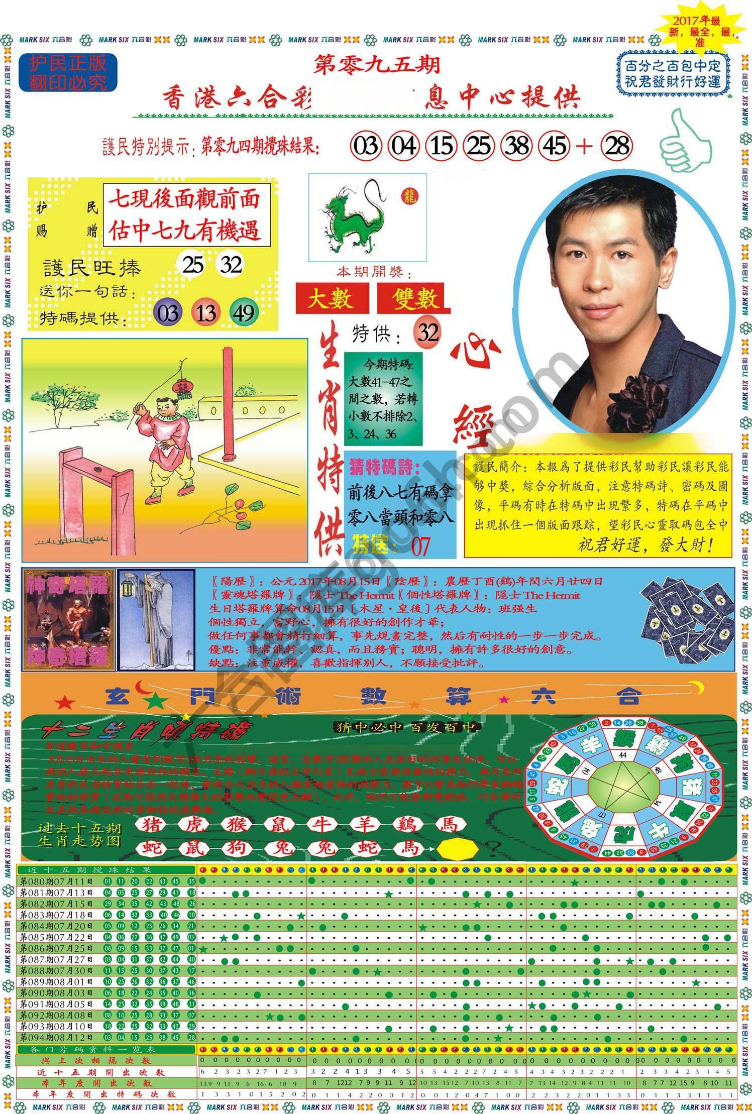 马经心经