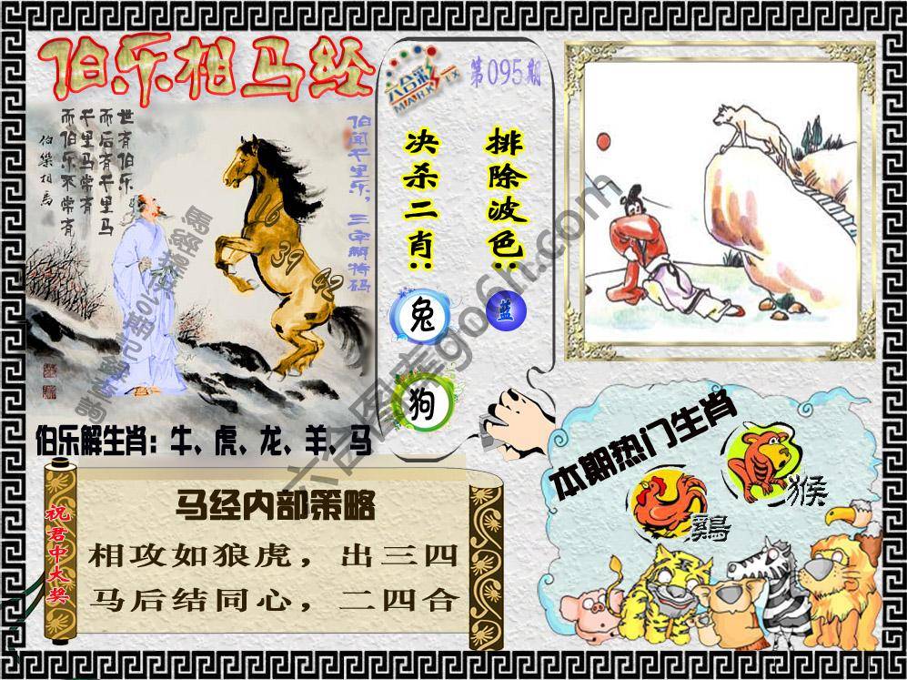 伯乐相马经