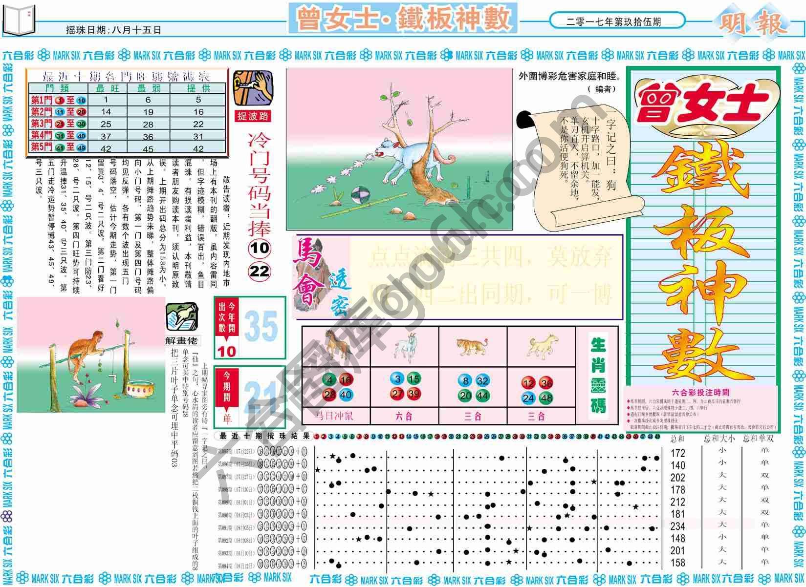 曾女士铁板神数