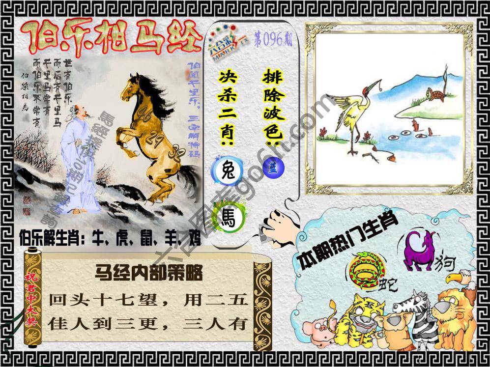 伯乐相马经