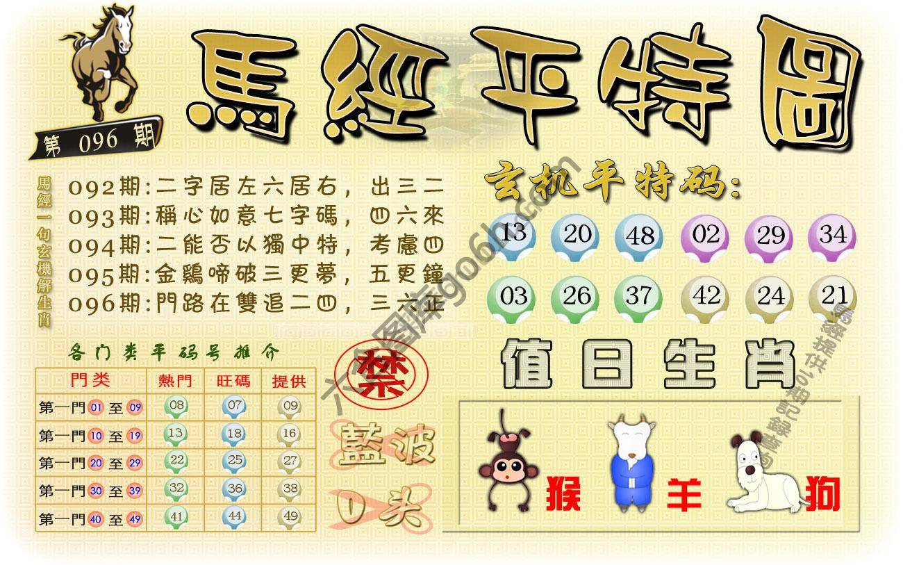 马经平特图