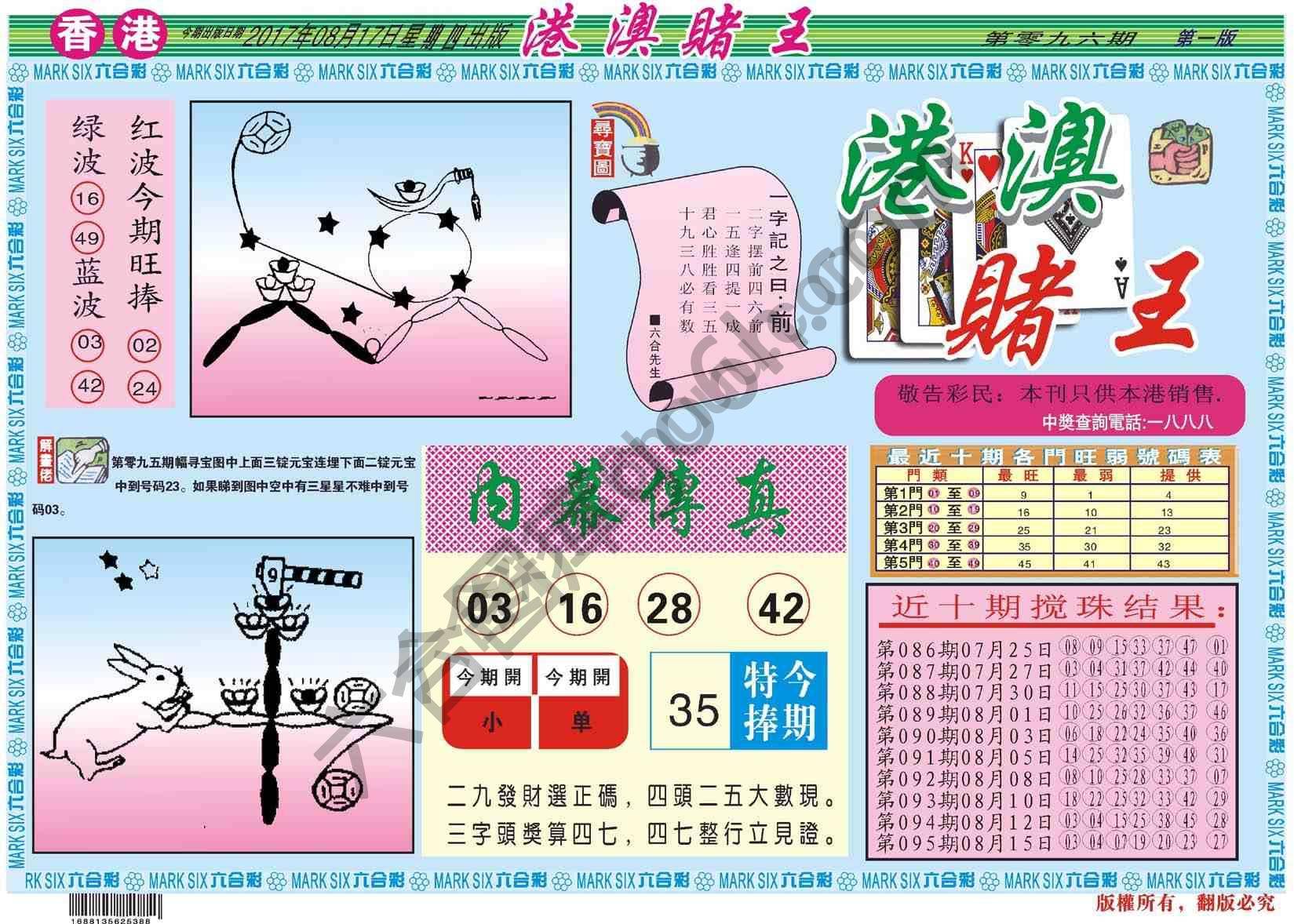 港澳赌王