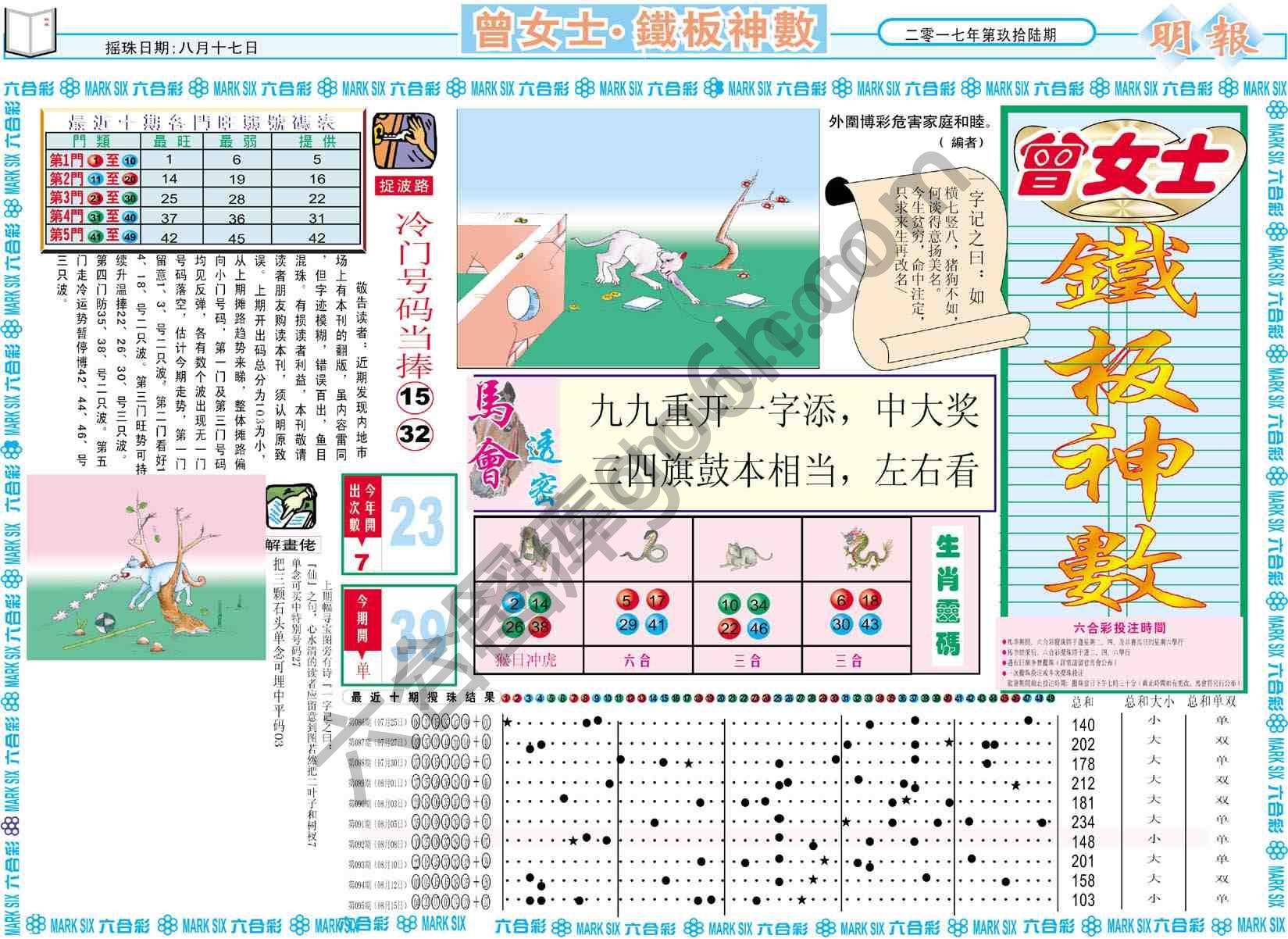 曾女士铁板神数