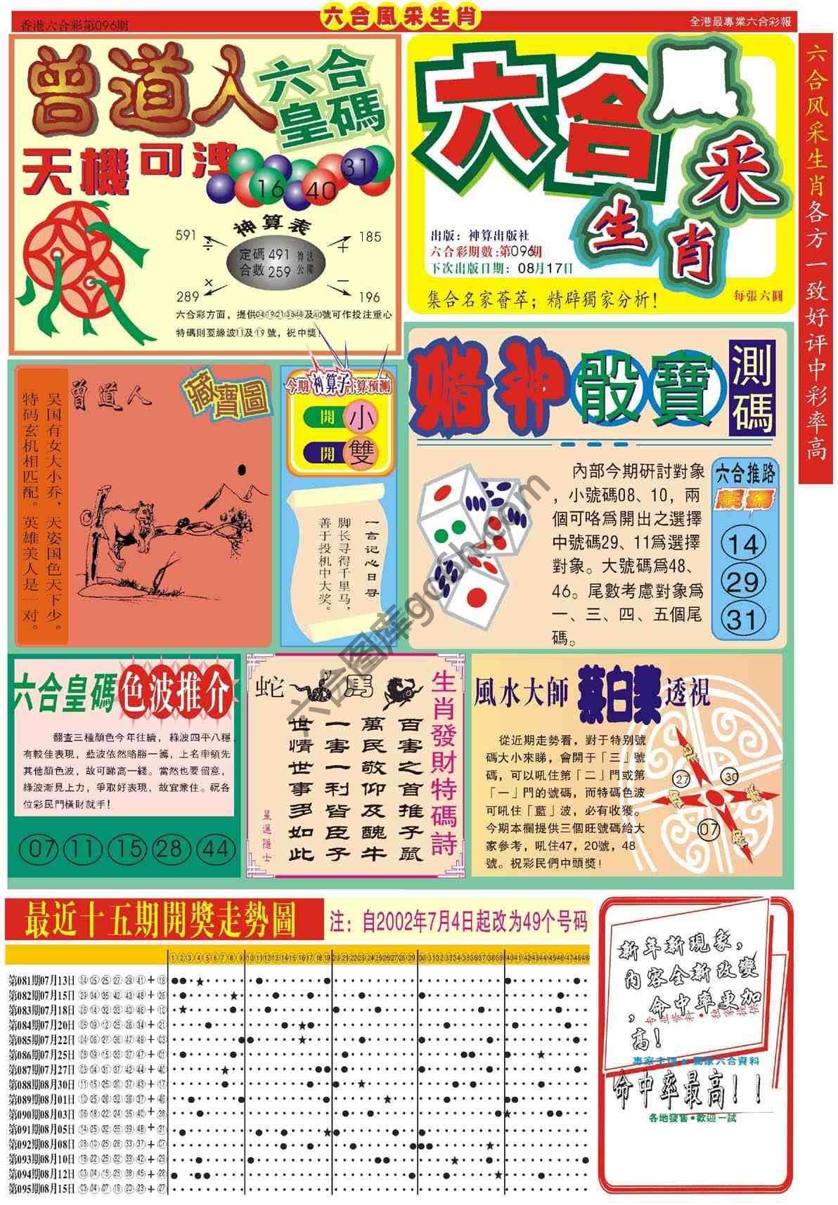 六合风采生肖