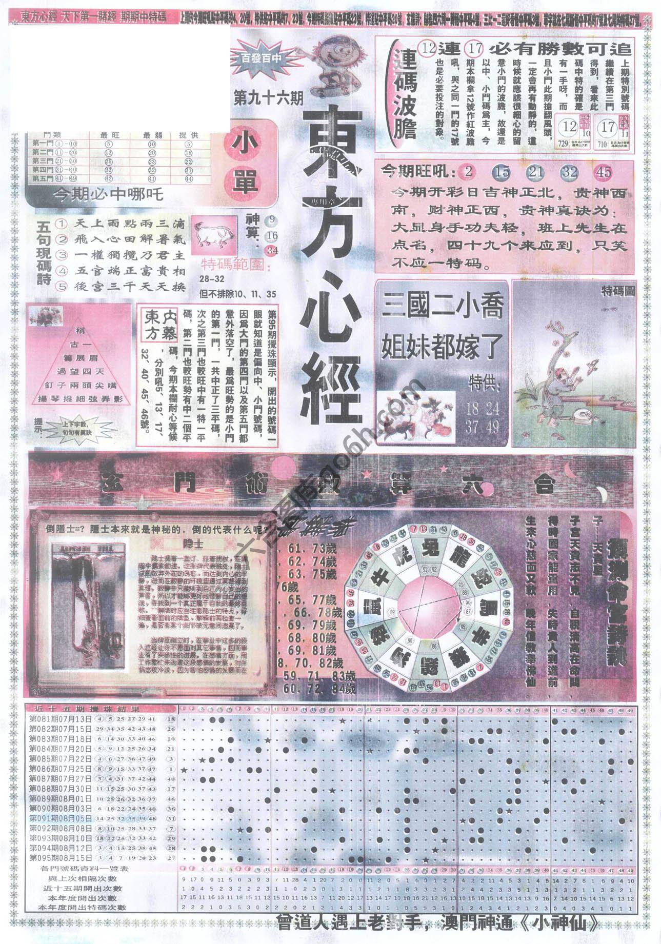 东方心经